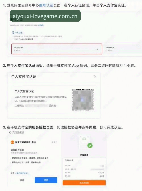 新版注册体验如何？爱游戏平台中国官方主页焕新呈现的3个避坑建议